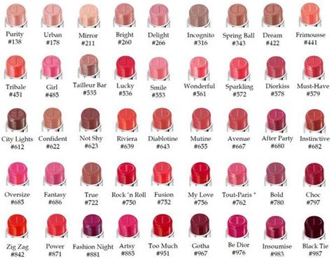 dior rouge lipstick test|dior lipstick color chart.